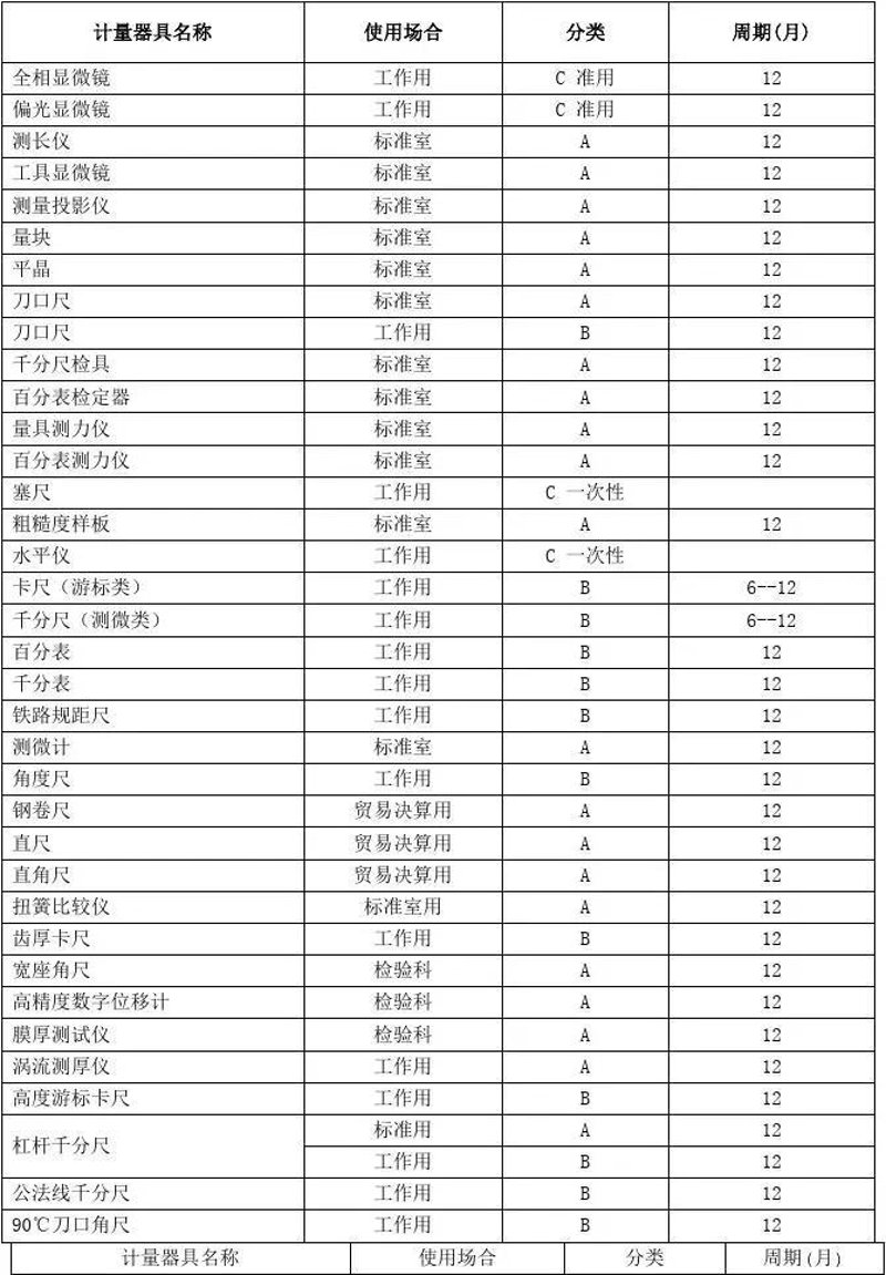 华升计量仪器：精密测量与工业进步同行